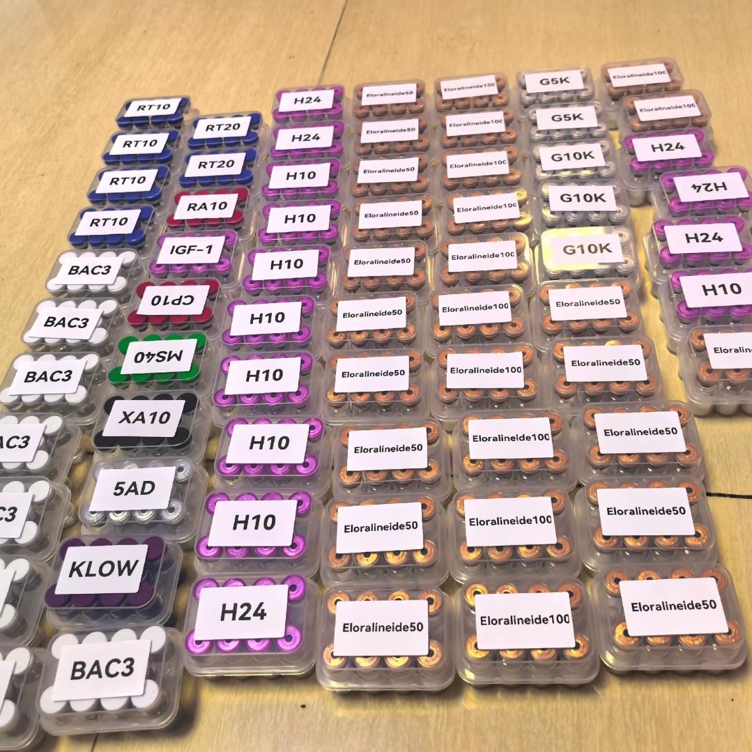Research-Grade Peptide
